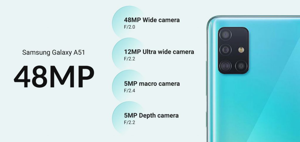 مشخصات دوربین گوشی موبایل Samsung Galaxy A51