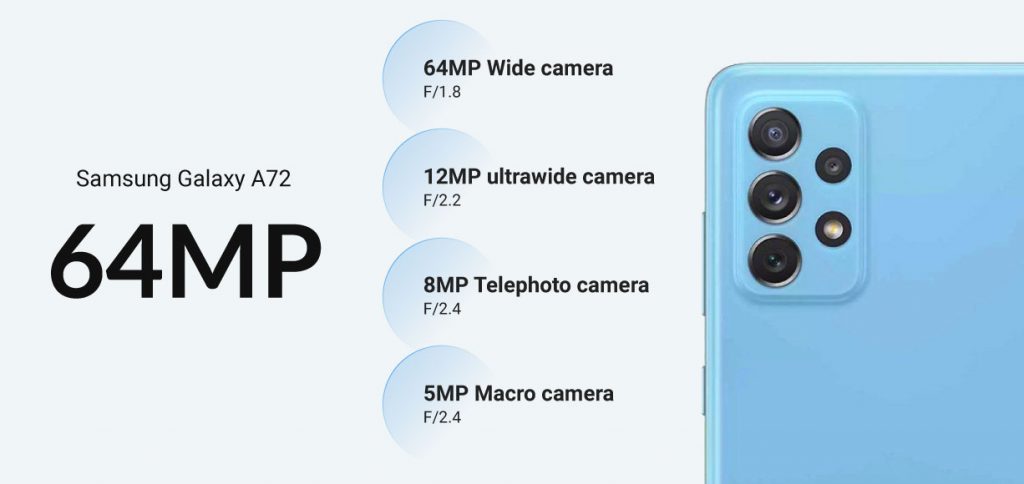 دوربین گوشی موبایل سامسونگ مدل گلکسی A72 دو سیم کارت ظرفیت 256 گیگابایت با رم 8