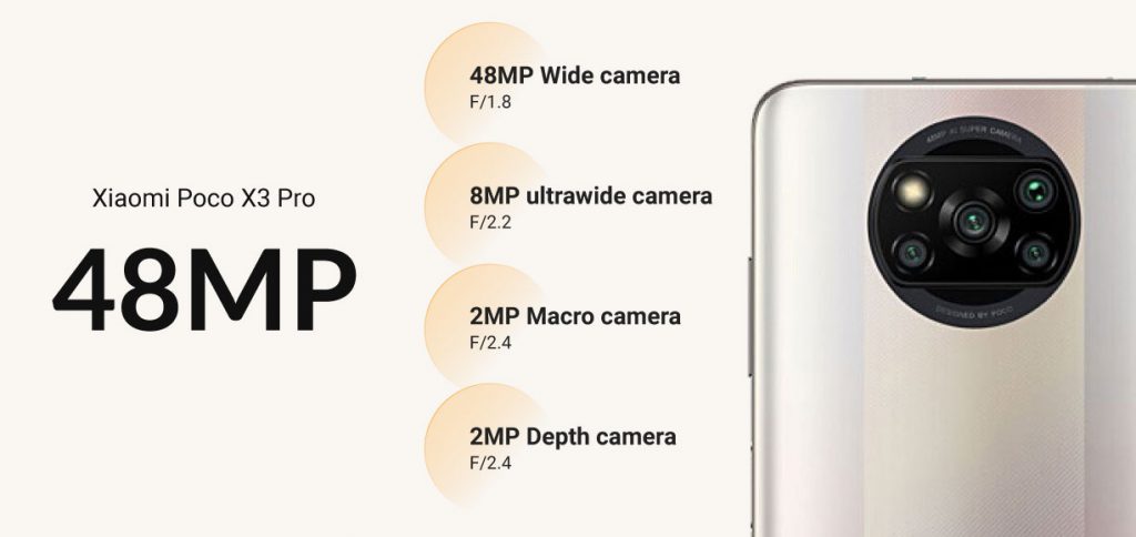 دوربین Poco X3 Proگوشی موبایل شیائومی مدل Poco X3 Pro دو سیم‌ کارت ظرفیت 128 گیگابایت